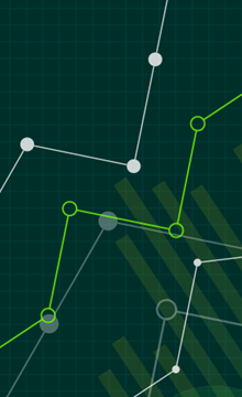 PMI Investment Forum 2021